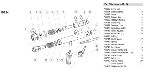 mh-34 spare part list.jpg